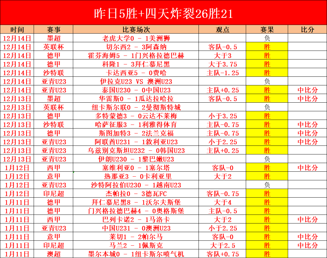 伊万返京作,总结,计划审视联,开云体育,开云体育官网,开云体育app,开云体育平台,KAIYUN,SPORTS,kaiyun登录入口