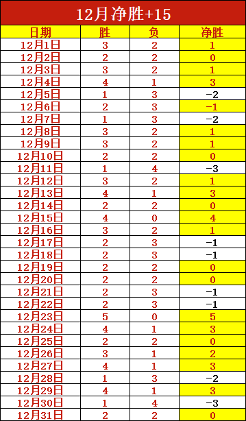 何詩蓓,米自由泳世,錦賽再奪金,开云体育,开云体育官网,开云体育app,开云体育平台,KAIYUN,SPORTS,kaiyun登录入口