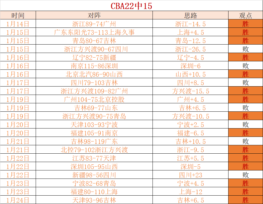 苏丹游戏,资金人力受,创意奇迹如,开云体育,开云体育官网,开云体育app,开云体育平台,KAIYUN,SPORTS,kaiyun登录入口