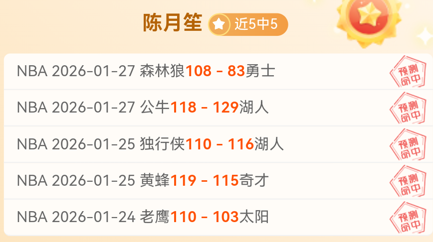 孔令辉,体坛传奇,年赌债风云,开云体育,开云体育官网,开云体育app,开云体育平台,KAIYUN,SPORTS,kaiyun登录入口