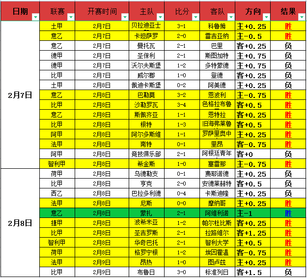 六载重逢,荣耀巅峰,职业联赛盛,开云体育,开云体育官网,开云体育app,开云体育平台,KAIYUN,SPORTS,kaiyun登录入口