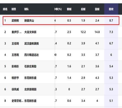 海港离队球,助锋线天才,加盟新东家,开云体育,开云体育官网,开云体育app,开云体育平台,KAIYUN,SPORTS,kaiyun登录入口