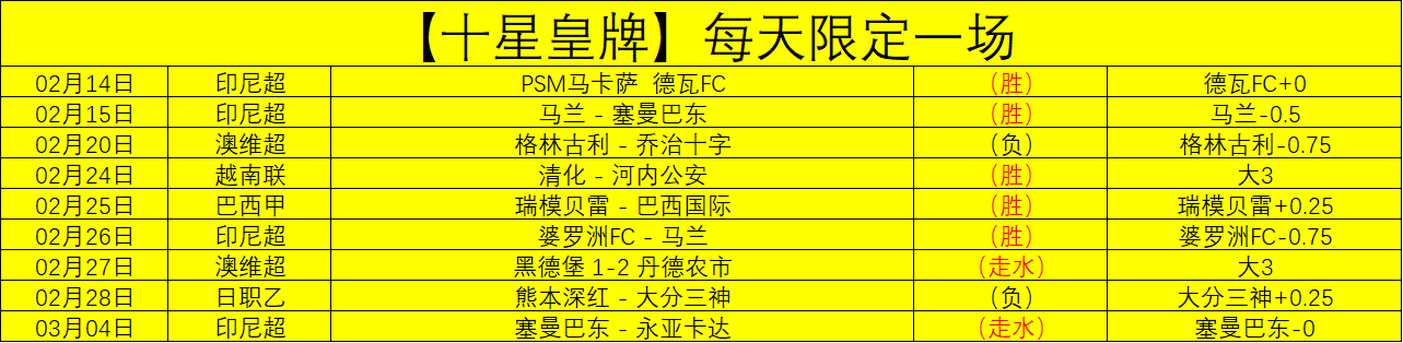 上海激情狂,欢夜,蓝光熠熠,开云体育,开云体育官网,开云体育app,开云体育平台,KAIYUN,SPORTS,kaiyun登录入口
