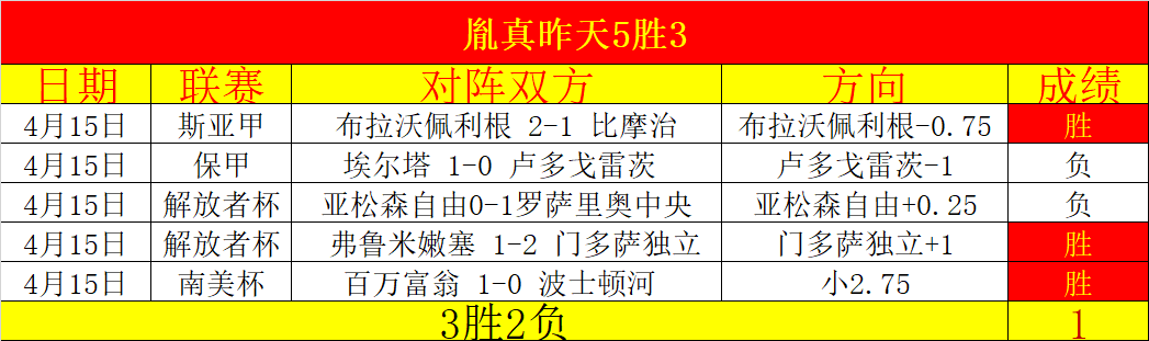 大乐透期号,专家推荐,质合分析揭,开云体育,开云体育官网,开云体育app,开云体育平台,KAIYUN,SPORTS,kaiyun登录入口