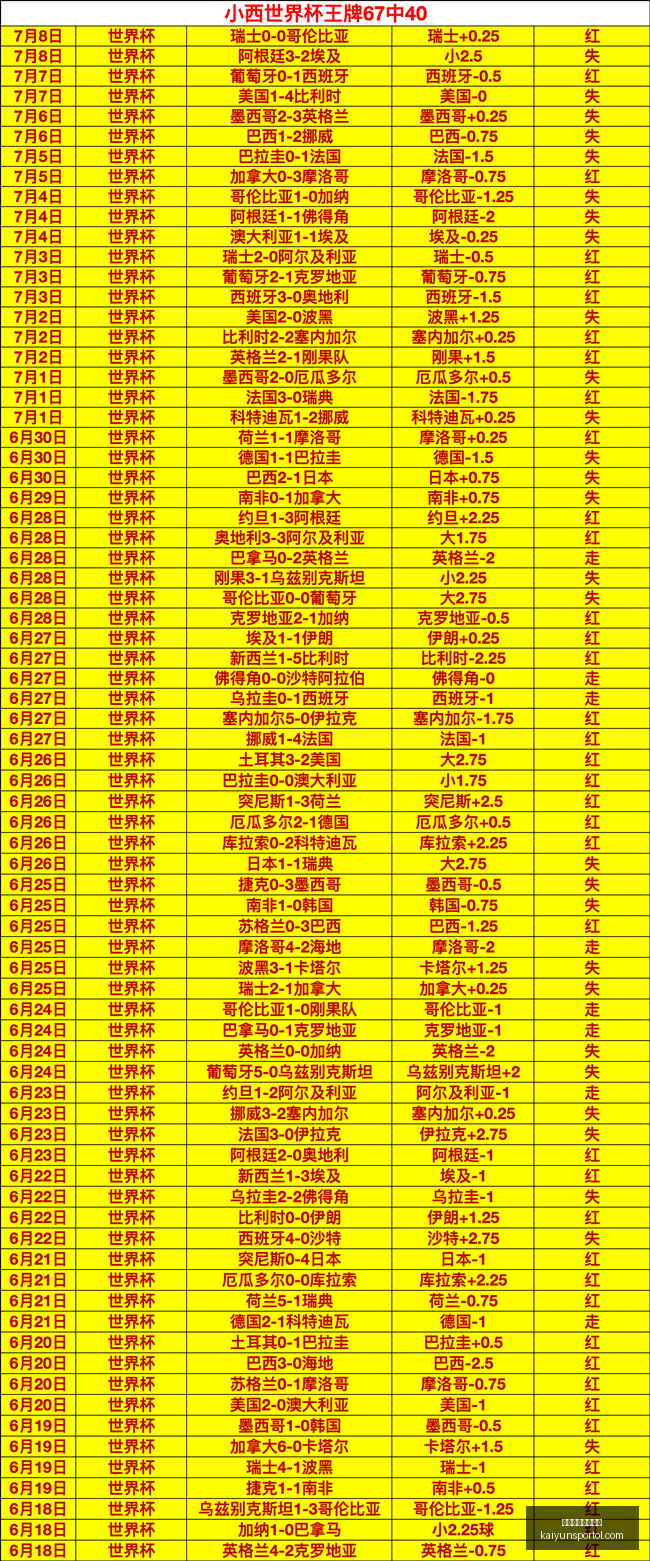开云体育官,方网站,开云体育官方网站,开云体育官方网站,开云体育,开云App下载,开云平台服务,开云最新赛事