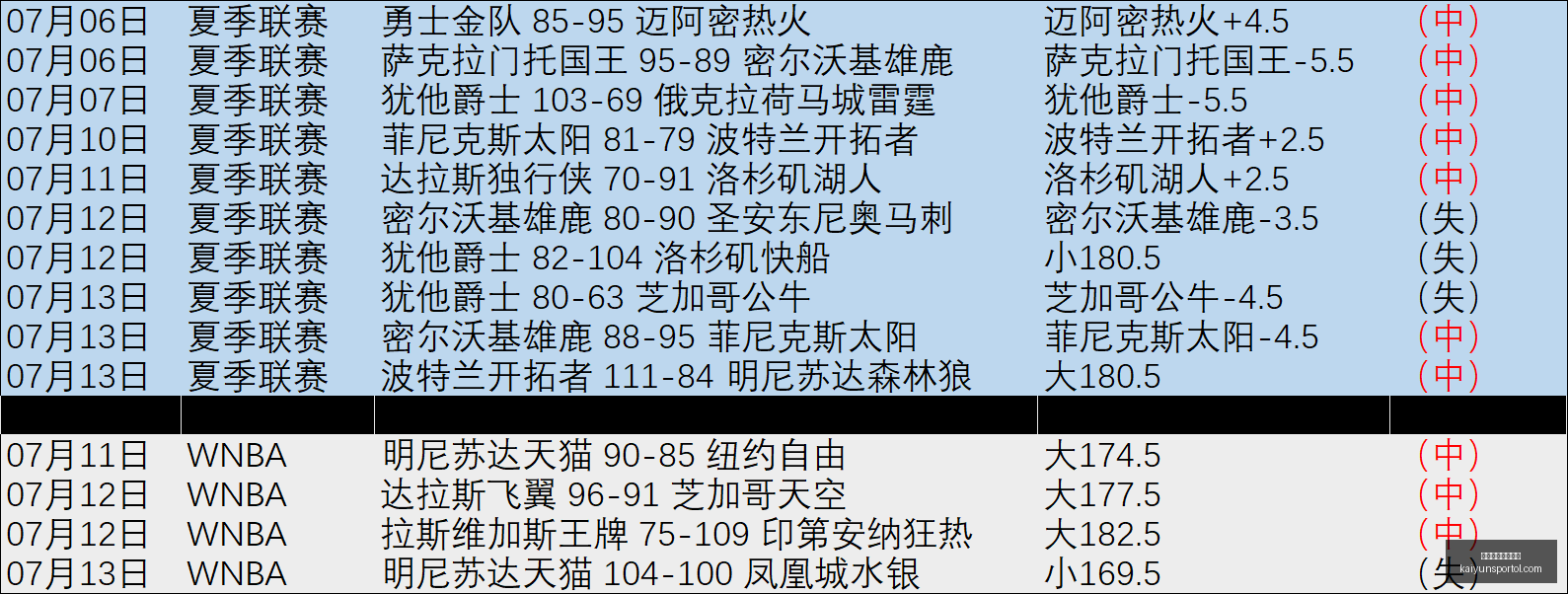 开云体育官,方网站,开云体育官方网站,开云体育官方网站,开云体育,开云App下载,开云平台服务,开云最新赛事