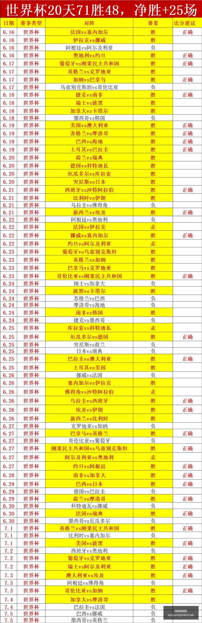 开云体育官,方网站开云,下载突发变,开云体育官方网站,开云体育,开云App下载,开云平台服务,开云最新赛事