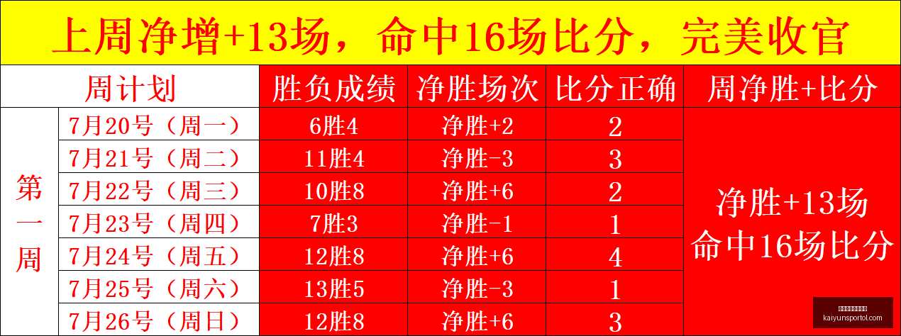 开云体育官,方网站,开云体育官方网站,开云体育官方网站,开云体育,开云App下载,开云平台服务,开云最新赛事