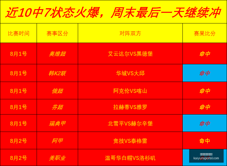 国足泪洒赛,场王大雷感,人落泪,开云体育官方网站,开云体育,开云App下载,开云平台服务,开云最新赛事