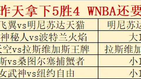 2026世界杯淘汰赛独家分析：11场命中8场，不容错过的精彩比分