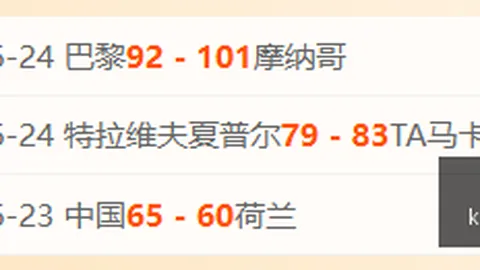开云体育官方网站 134232