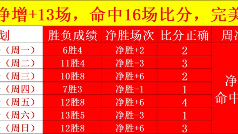 开云体育官方网站 151947