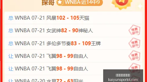 开云体育官方网站开云App下载数据冲到104128引发关