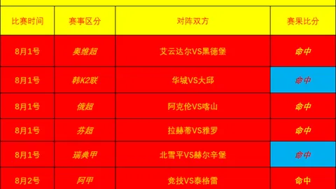 国足泪洒赛场王大雷，开云最新赛事，感人落泪，19岁新星成唯一亮点